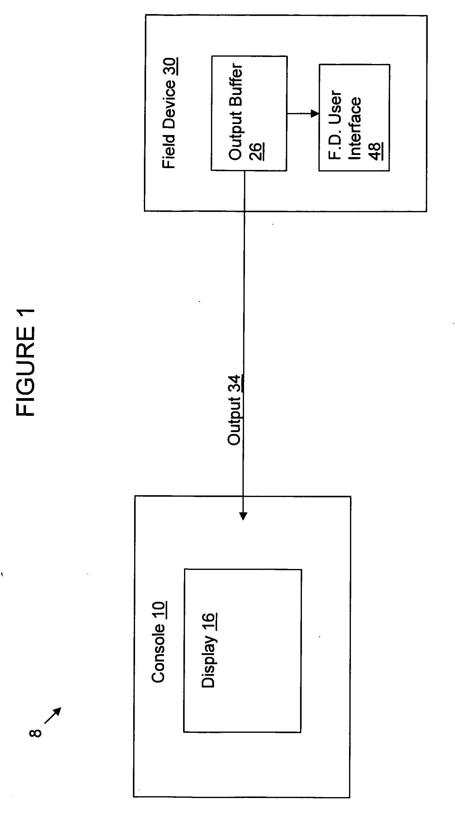 System and Method for Remote Monitoring and Control of Field Device