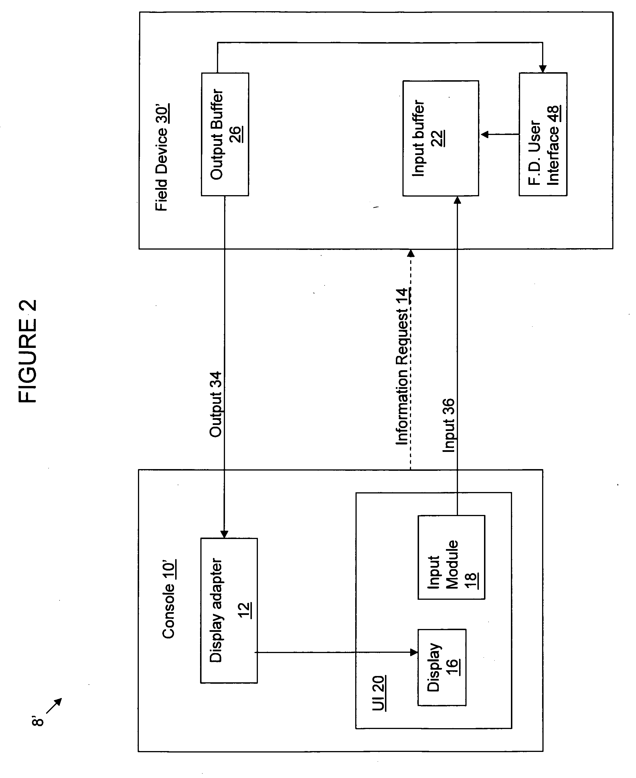 System and Method for Remote Monitoring and Control of Field Device