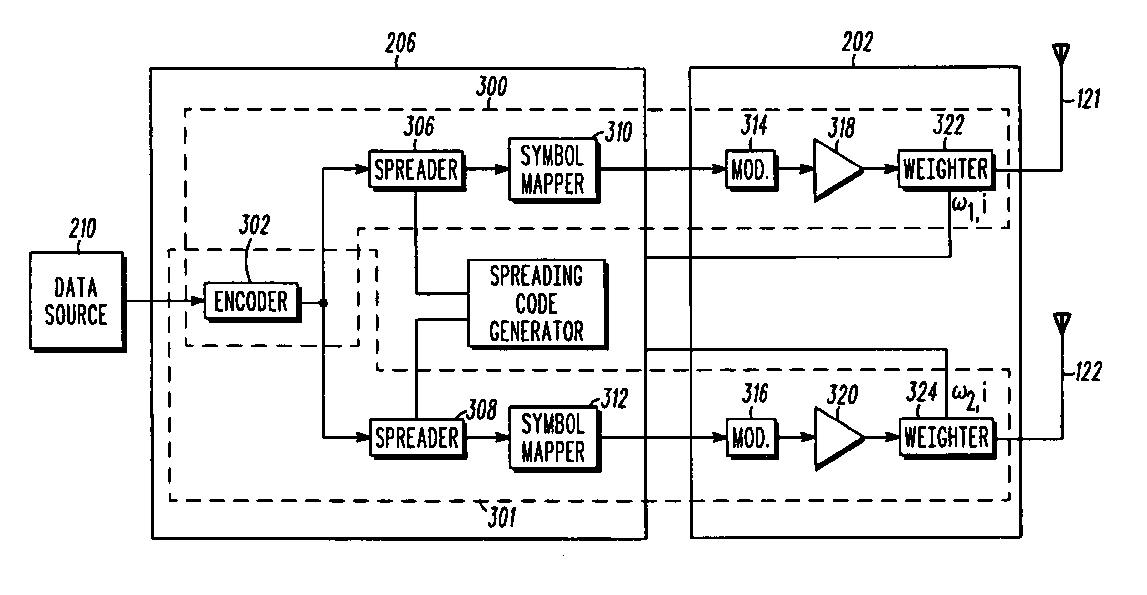 Method and apparatus for antenna array beamforming