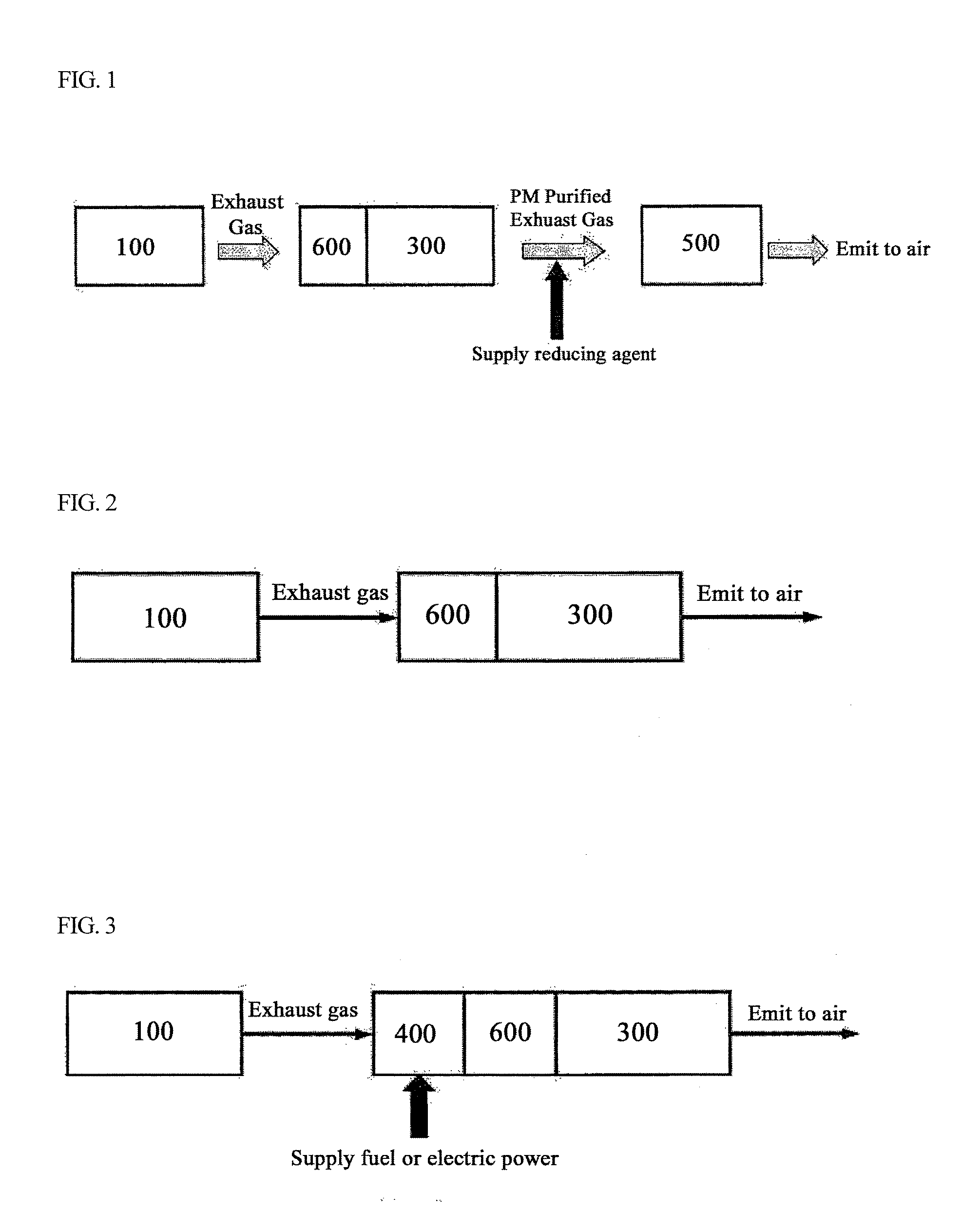 Bifunctional Catalyst for Decomposition and Oxidation of Nitrogen Monoxide, Composite Catalyst Including the Same for Apparatus to Decrease Exhaust Gas, and Method for Preparation Thereof