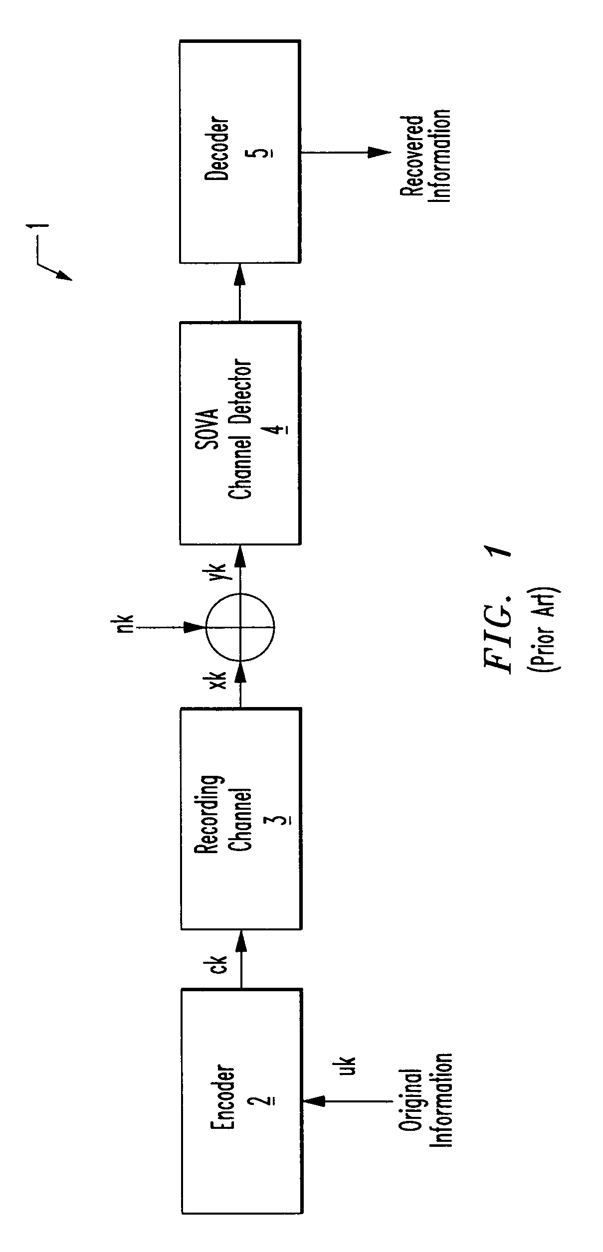 Systems and methods for error reduction associated with information transfer