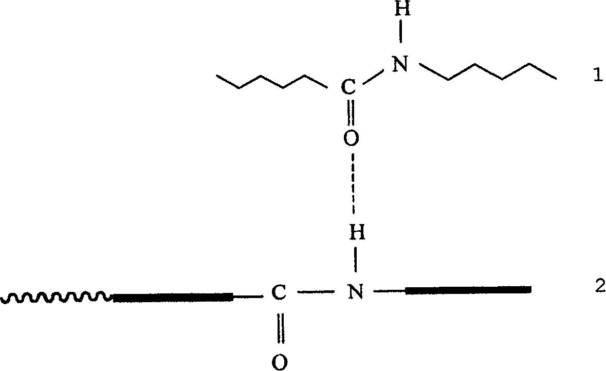 Improving method for rigid chain liquid crystal polymer and flexible chain nylon compatibility