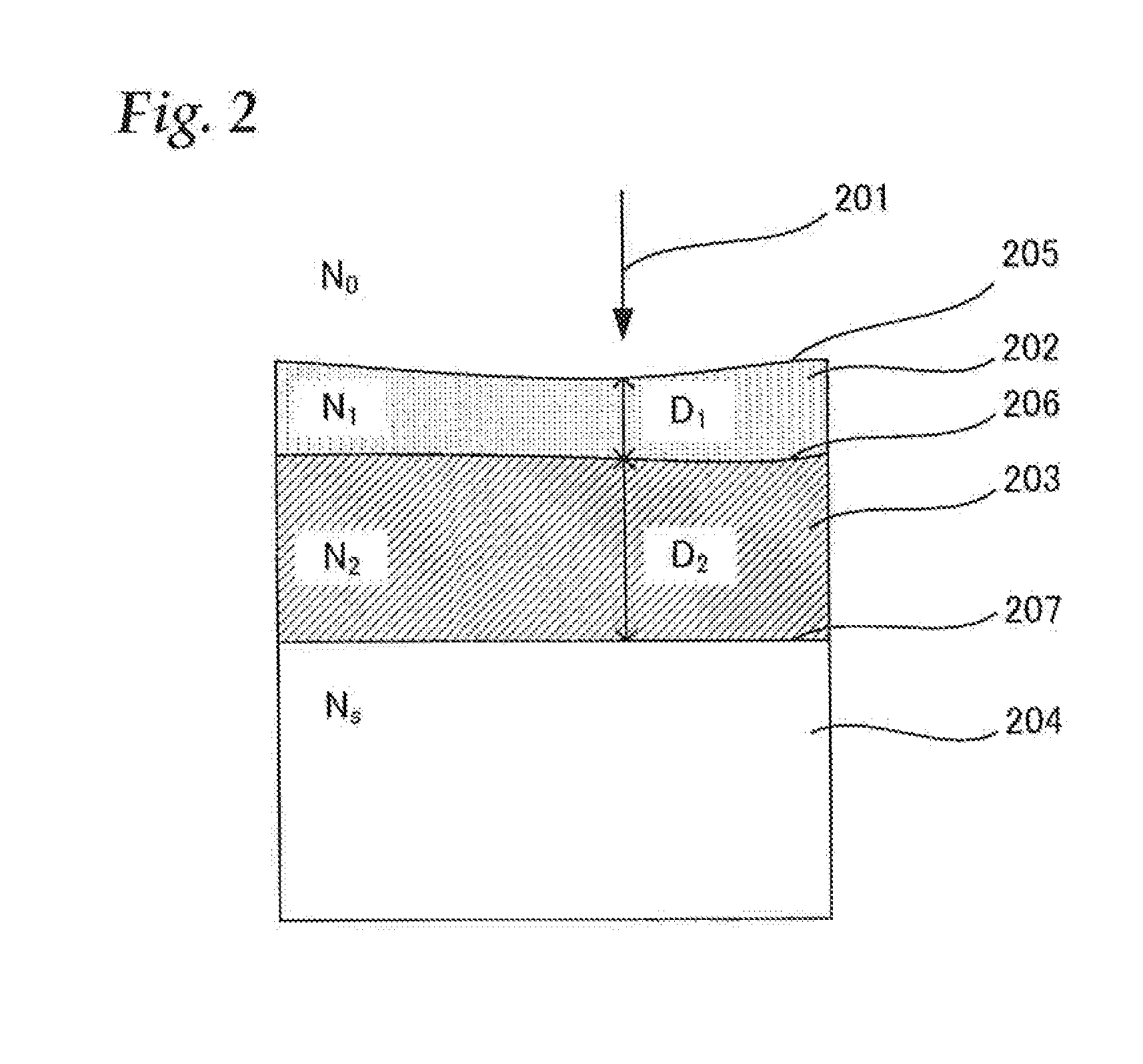 Multilayer Structure Measuring Method and Multilayer Structure Measuring Apparatus