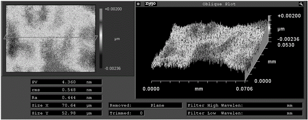 Fixed abrasive grinding and chemical-mechanical polishing method for nickel-base alloy