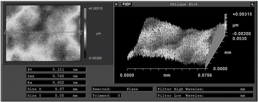 Fixed abrasive grinding and chemical-mechanical polishing method for nickel-base alloy