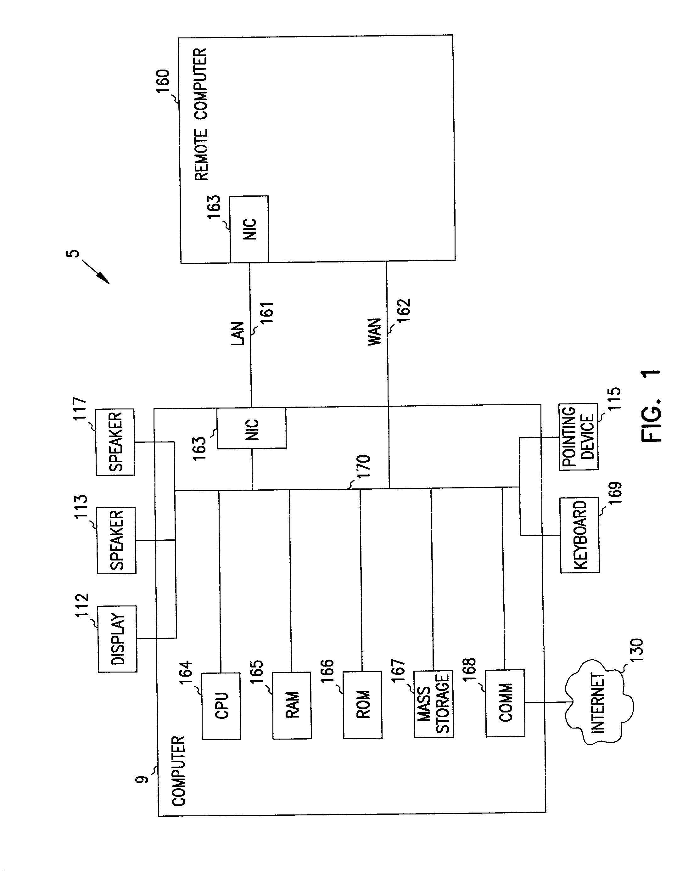 System and method for efficient remote operation of real-time graphical applications