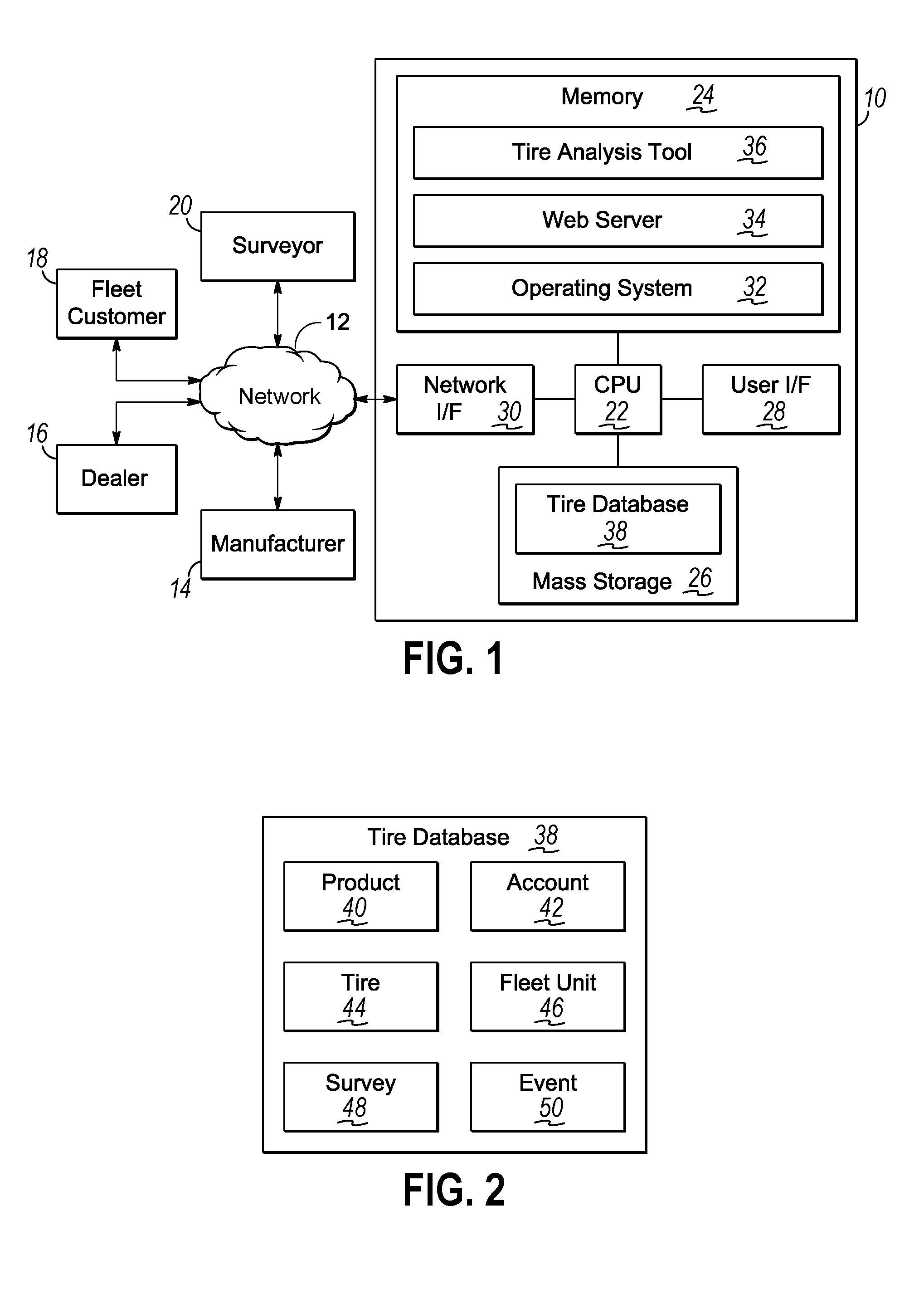 Tire management system