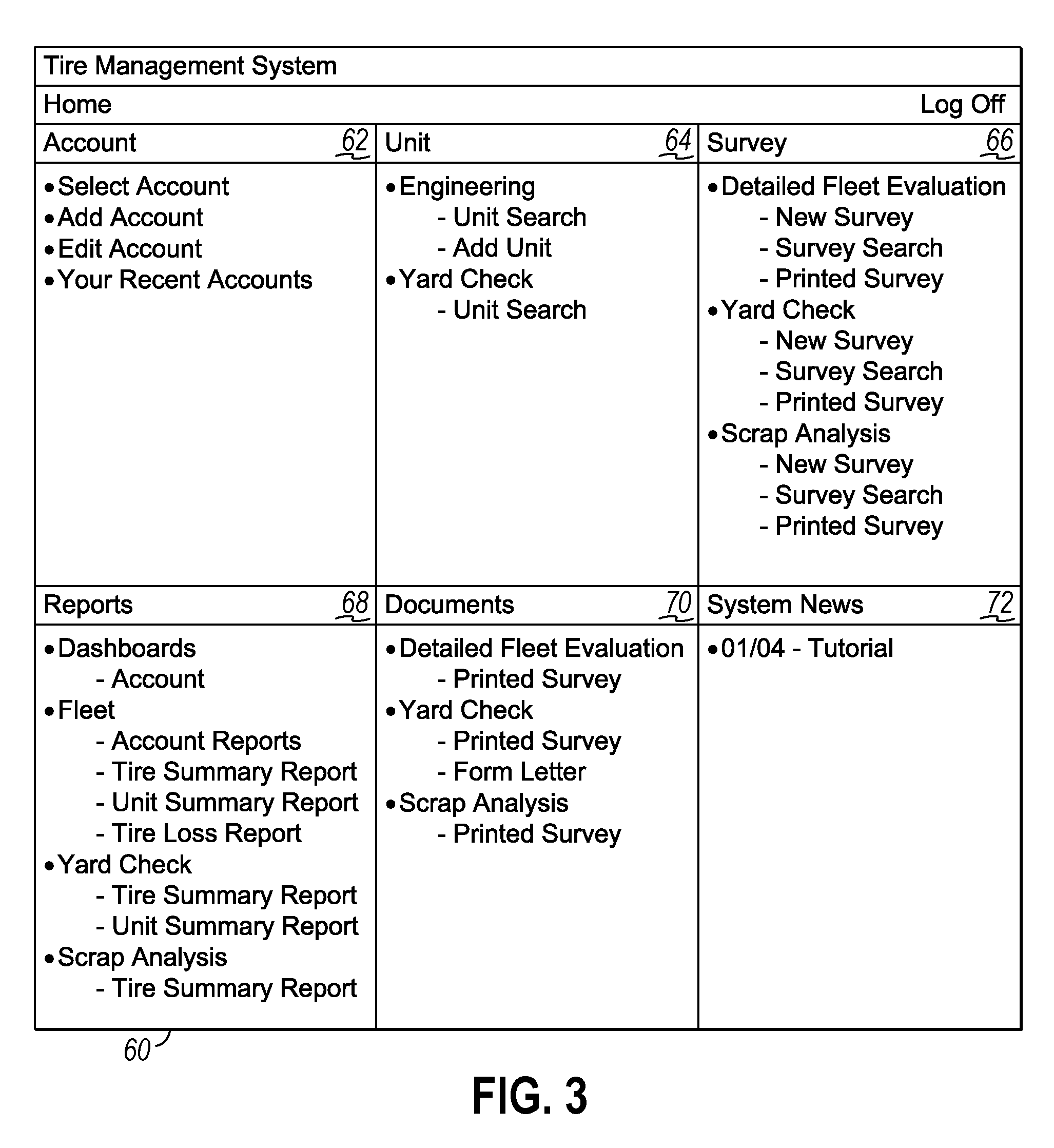 Tire management system