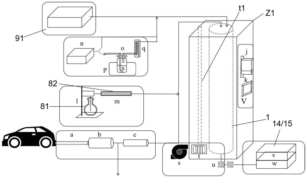 Reactor, system and method for rapid detection of tail gas secondary aerosol generation factor