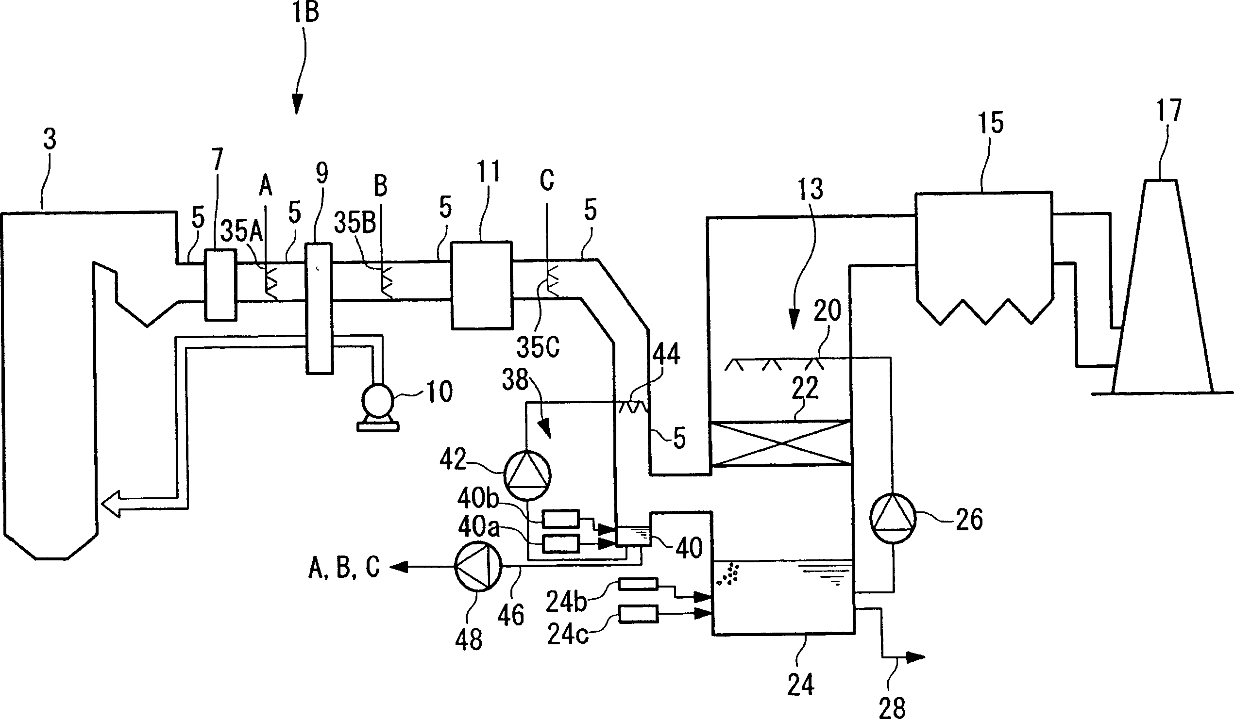 Exhaust gas treatment device and exhaust gas treatment method