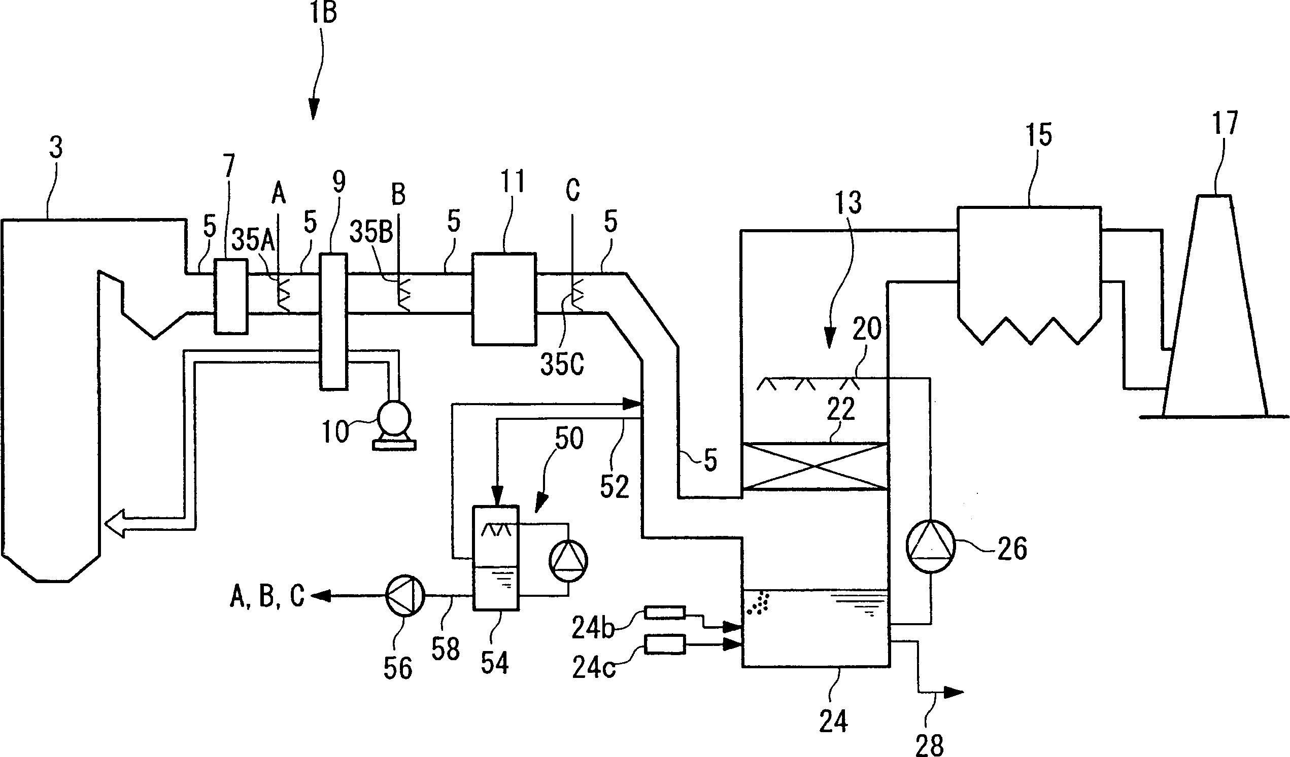 Exhaust gas treatment device and exhaust gas treatment method