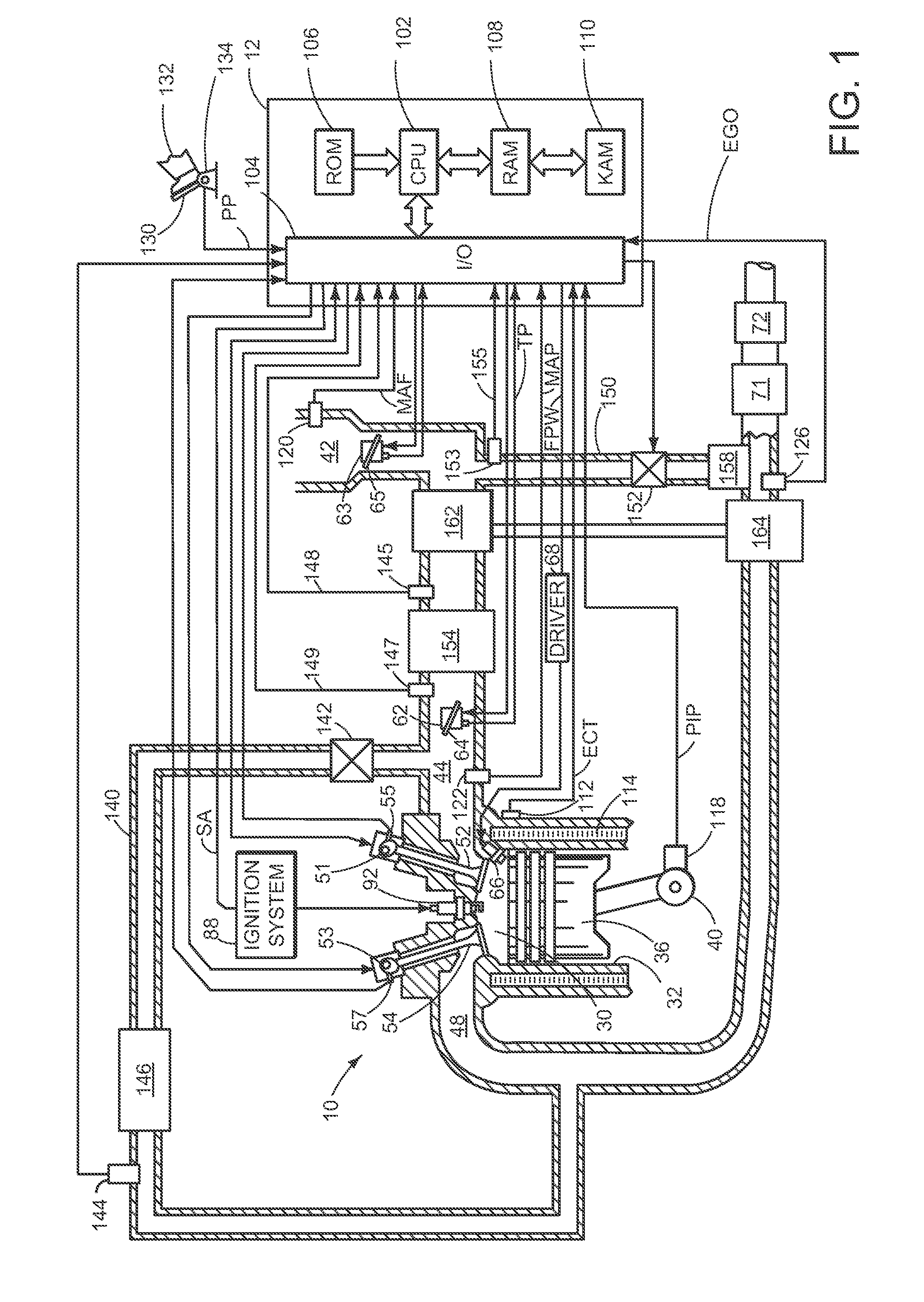 Exhaust gas recirculation (EGR) system