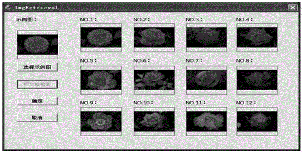 An Image Security Retrieval Method Based on Homomorphic Encryption