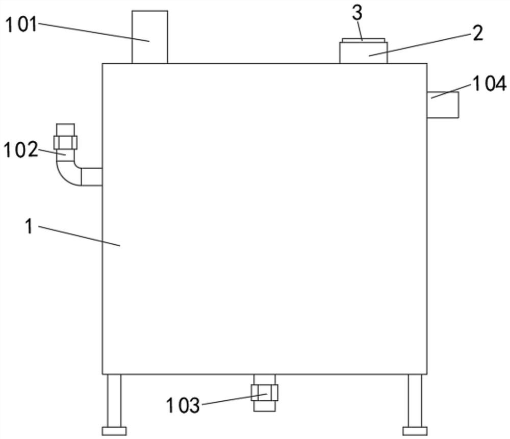 Silent type air purification and dust removal equipment for dust-free workshop