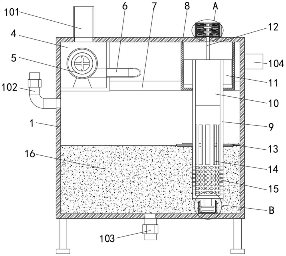 Silent type air purification and dust removal equipment for dust-free workshop