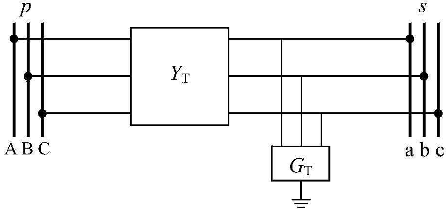Visualization and automatic generation method of transformer three-phase model based on matlab
