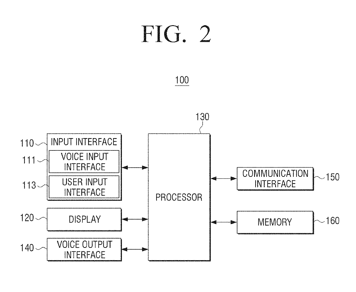 Electronic apparatus, method of providing guide and non-transitory computer readable recording medium