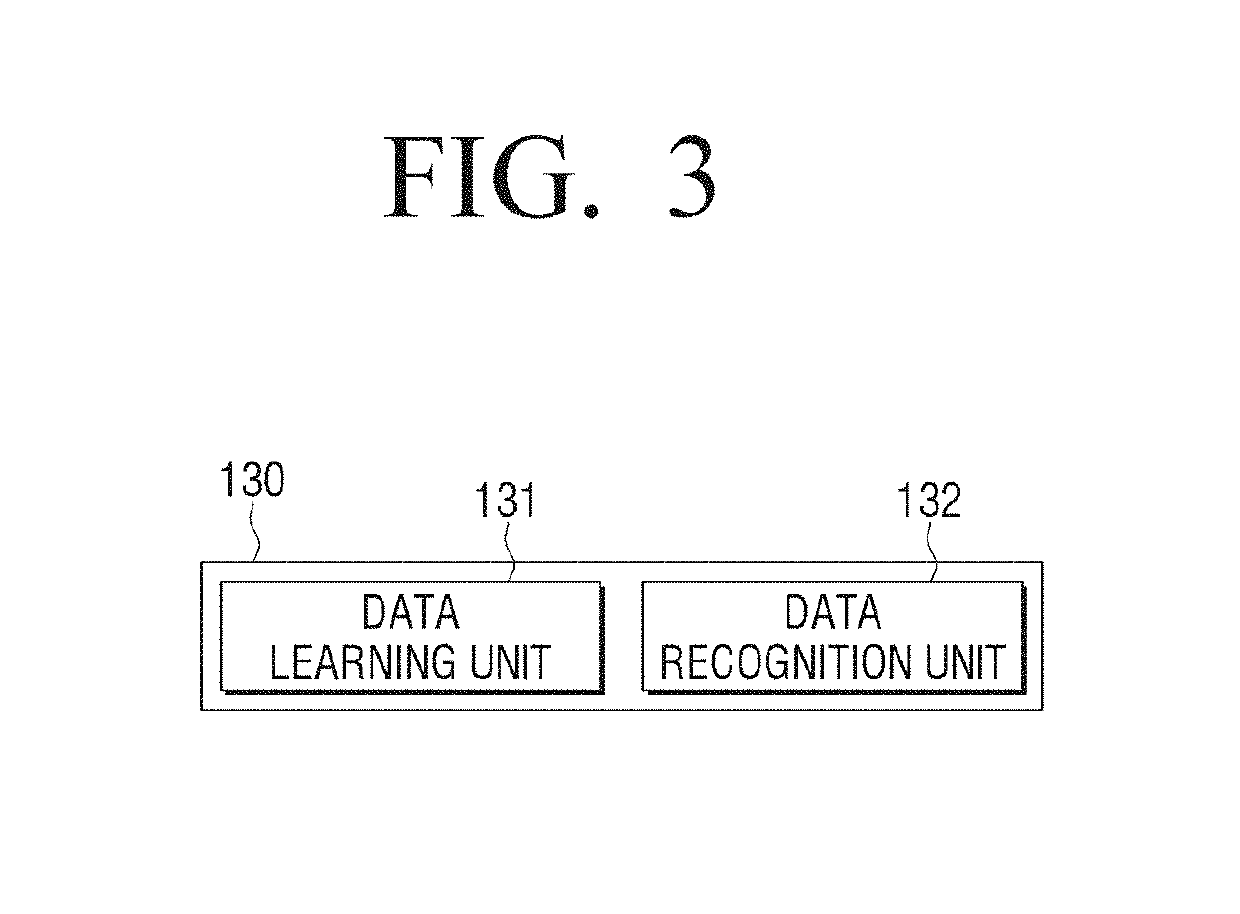 Electronic apparatus, method of providing guide and non-transitory computer readable recording medium