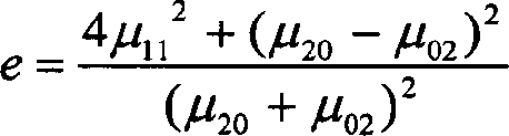 Method and device for correcting image askew