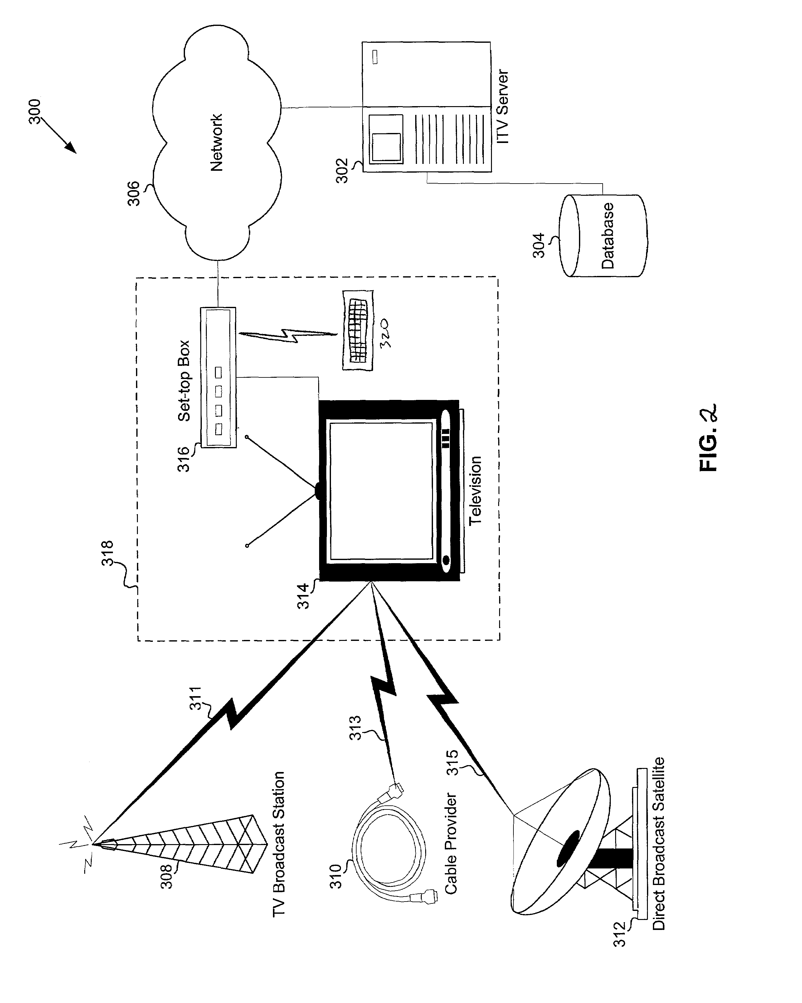 System and method for managing interactive programming and advertisements in interactive broadcast systems
