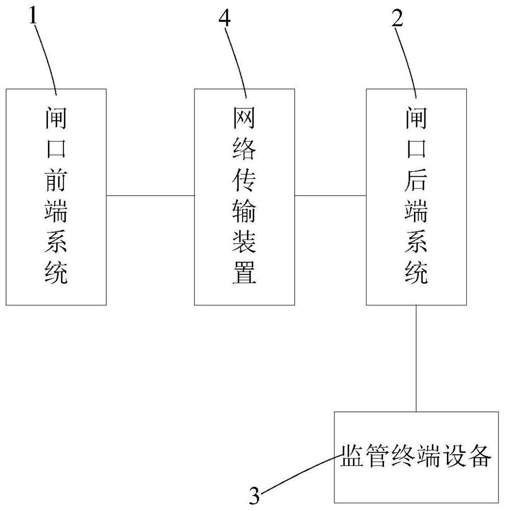 Safety intelligent lock intelligent sealing system and method based on artificial intelligence