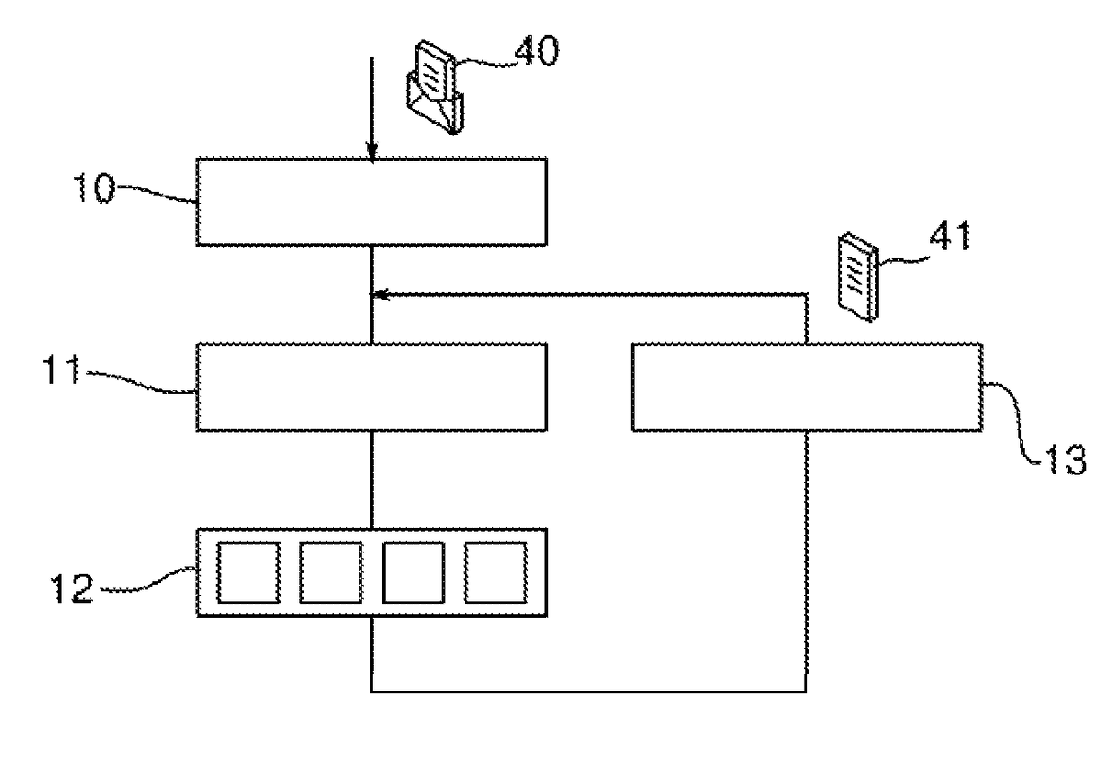 Detecting unwanted intrusions into an information network