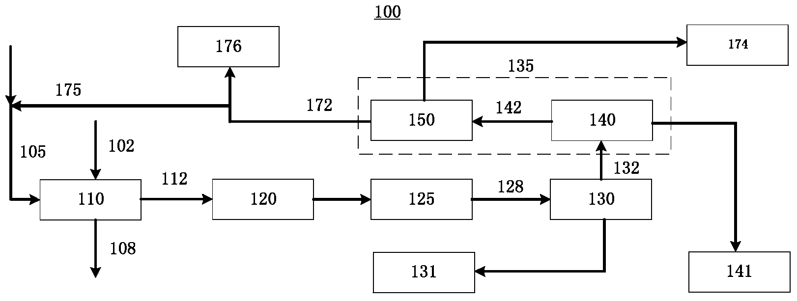 System and method for recovering exhaust gas in olefin polymer production