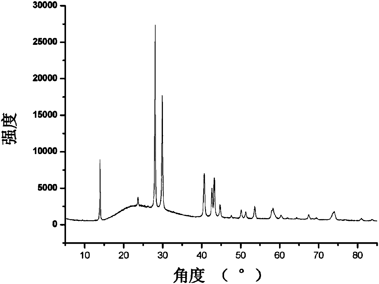Nonlinear optical crystal alkali metal NH4Be2BO3F2 and preparation method and application of nonlinear optical crystal alkali metal NH4Be2BO3F2