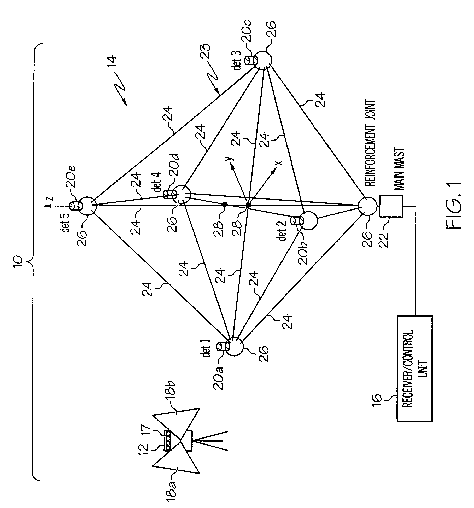 Position indicating and guidance system and method thereof