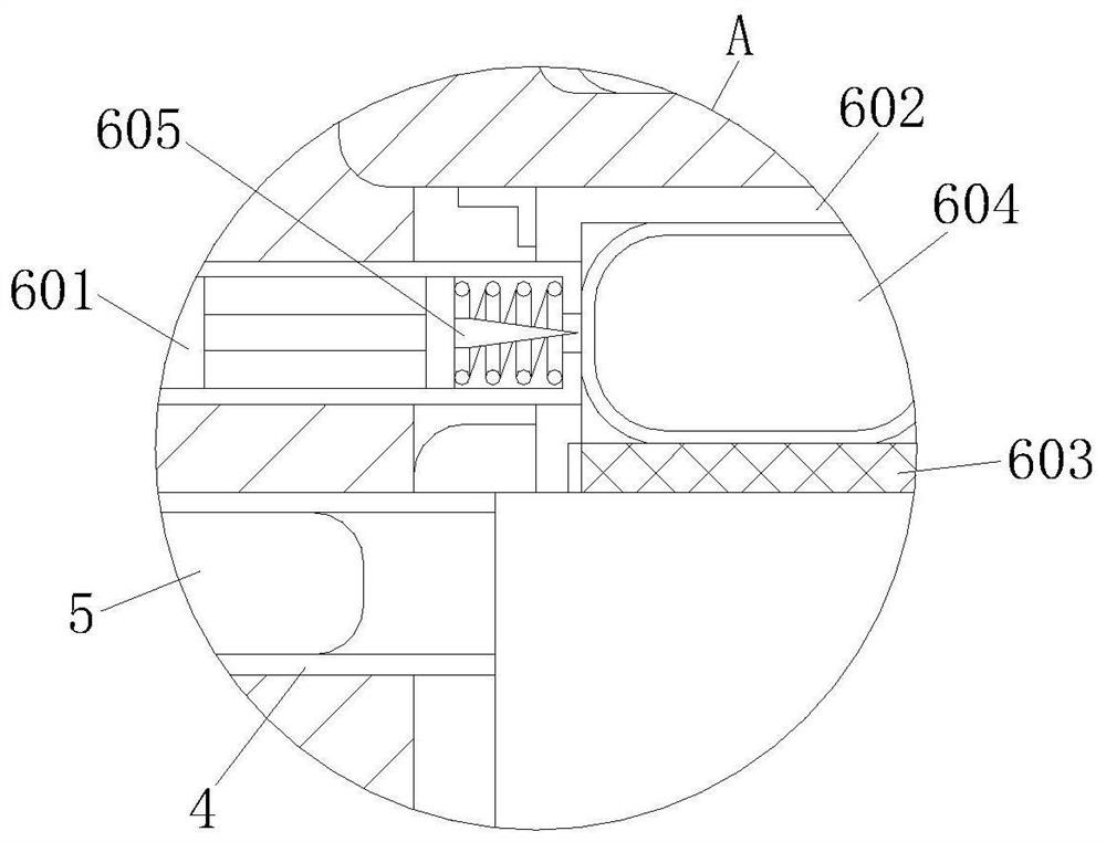 A kit for gene detection of hereditary tumors