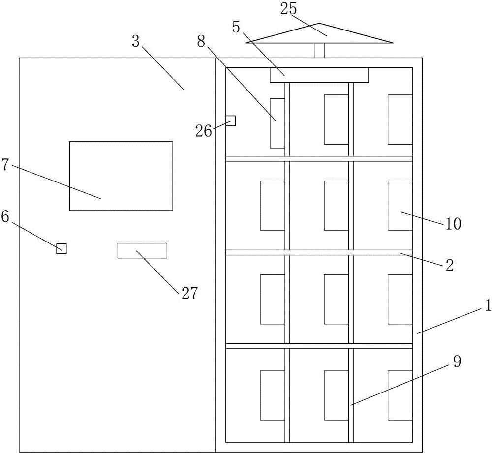 Power distribution cabinet for electric marketing