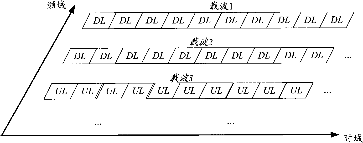 Carrier polymerizing system and frequency spectrum fragment processing method and equipment thereof