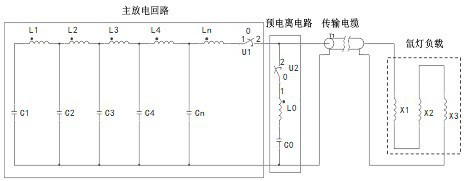 A device and method for improving the reliability of high-power pulsed xenon lamp light source