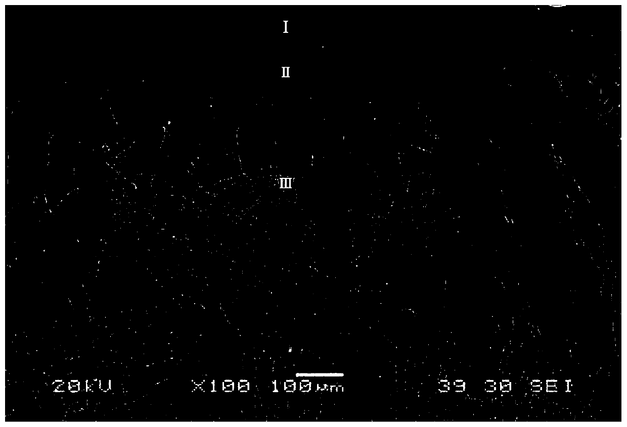 A method for preparing a hydrogen-free composite modified layer on a steel surface