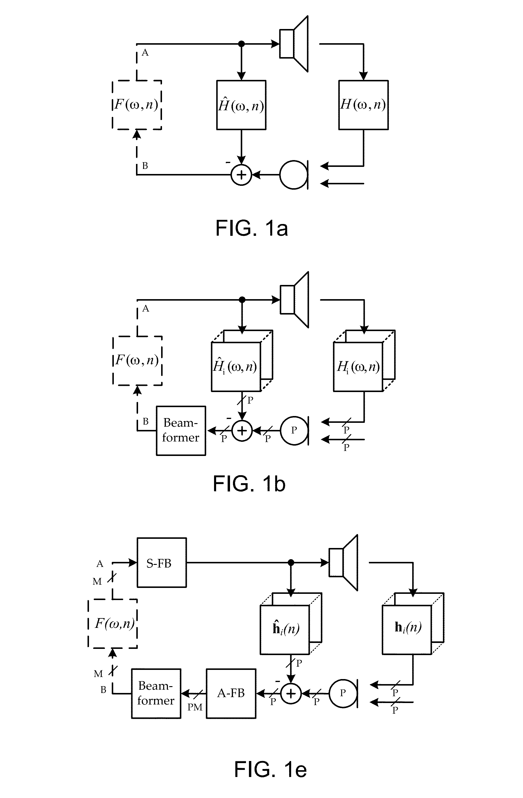 Method of determining parameters in an adaptive audio processing algorithm and an audio processing system