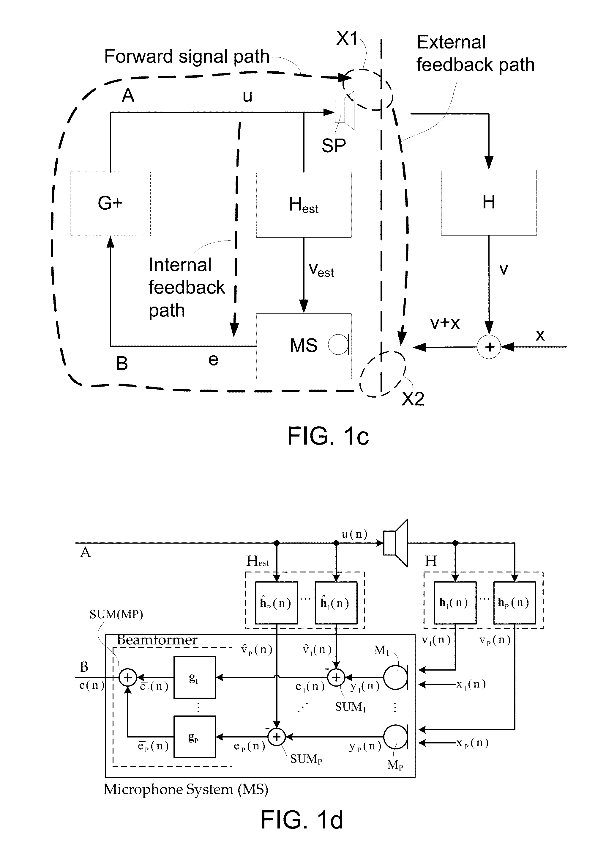 Method of determining parameters in an adaptive audio processing algorithm and an audio processing system