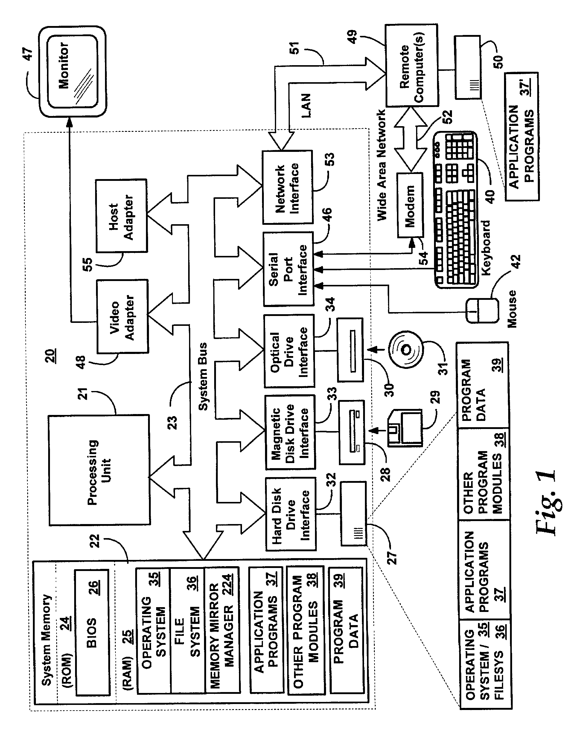 Application program interface for dynamic instrumentation of a heterogeneous program in a distributed environment