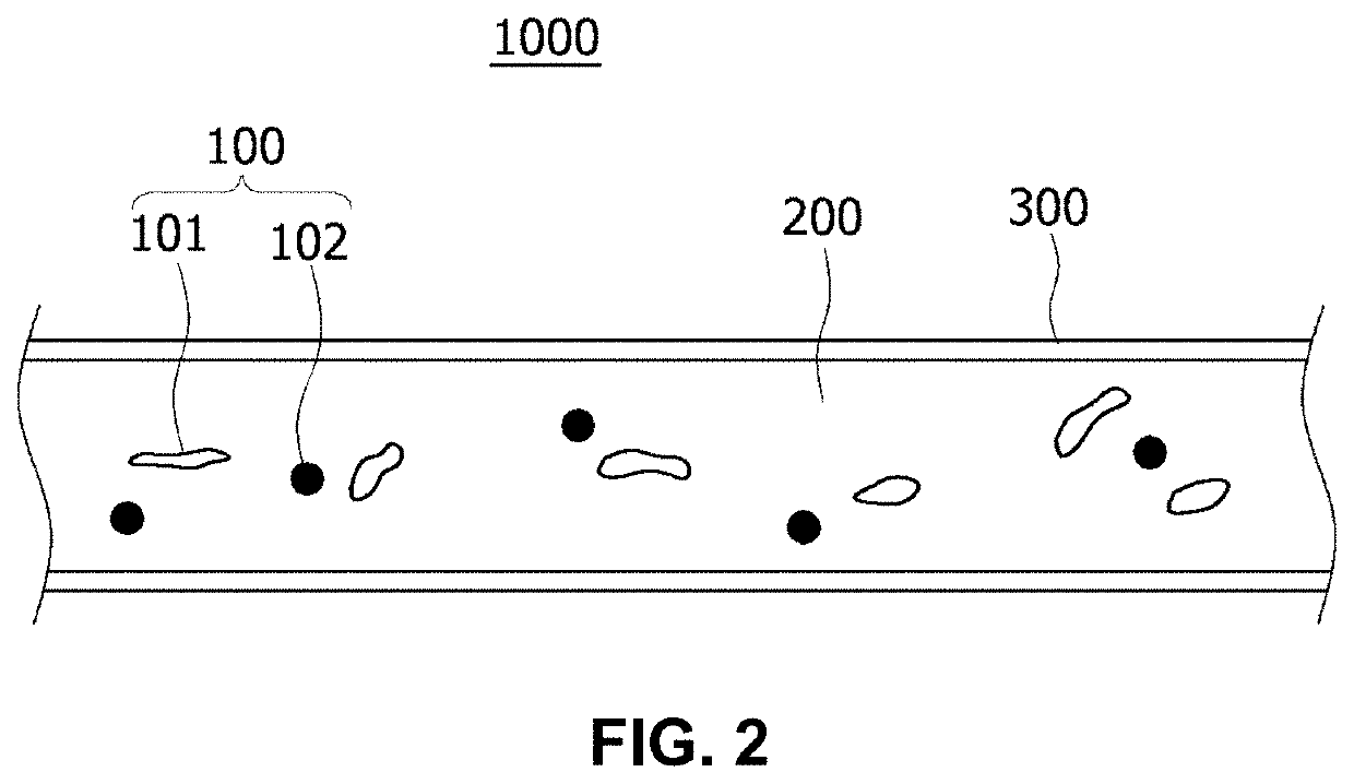 Composition for producing graphite-polymer composite and graphite-polymer composite produced therethrough