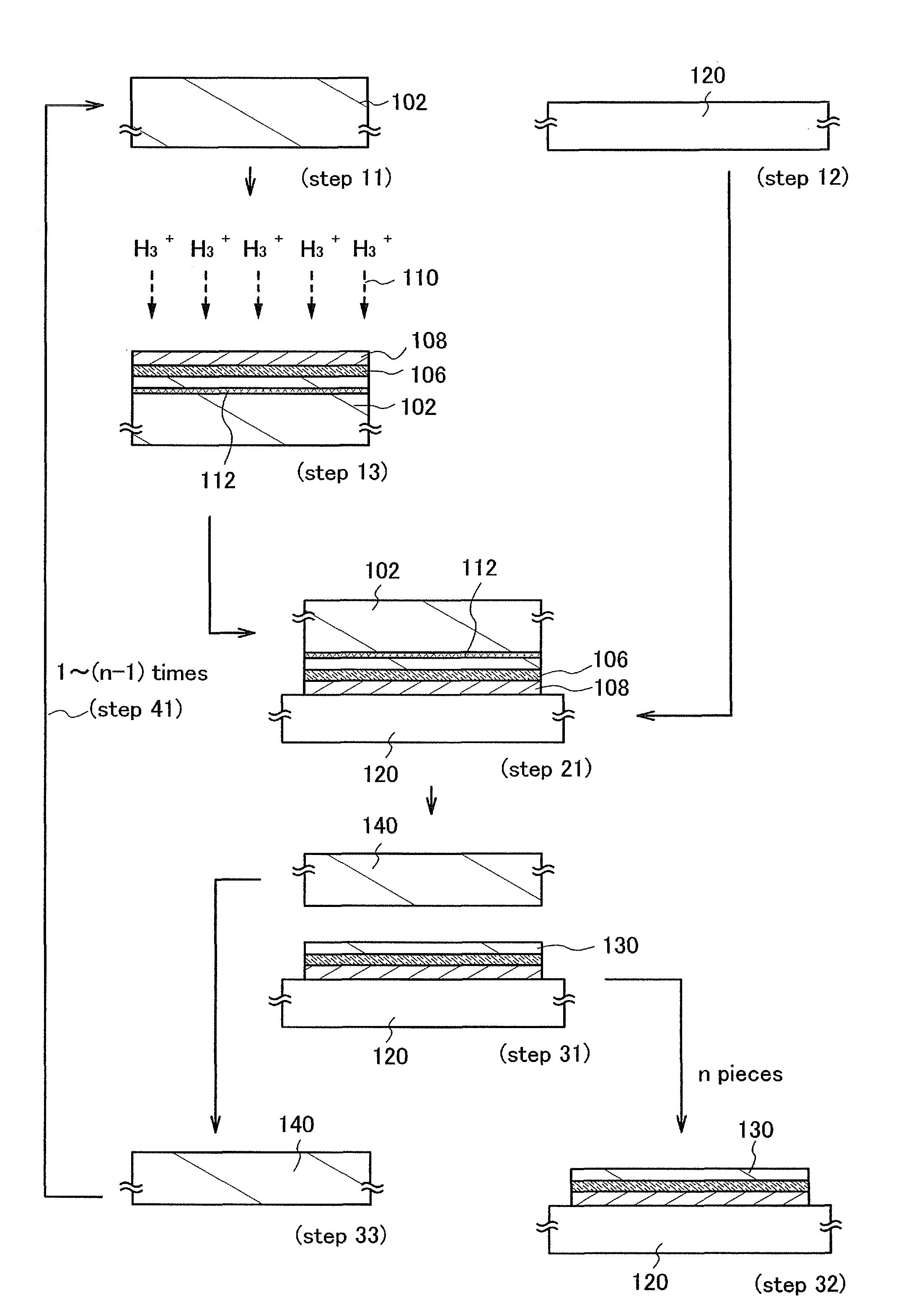 Method for manufacturing SOI substrate using cluster ion