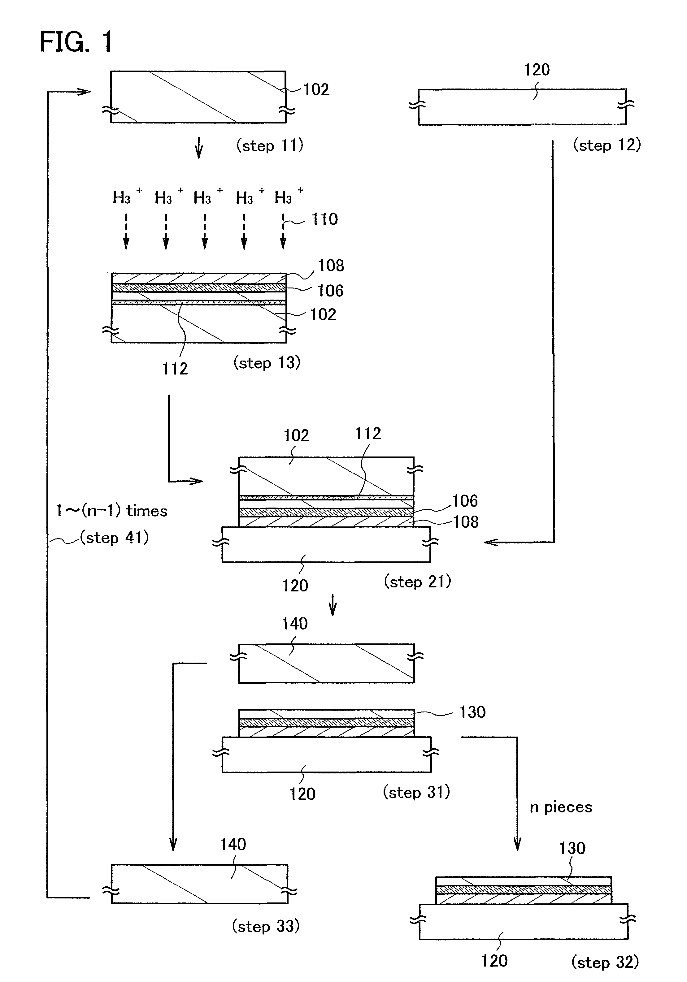 Method for manufacturing SOI substrate using cluster ion