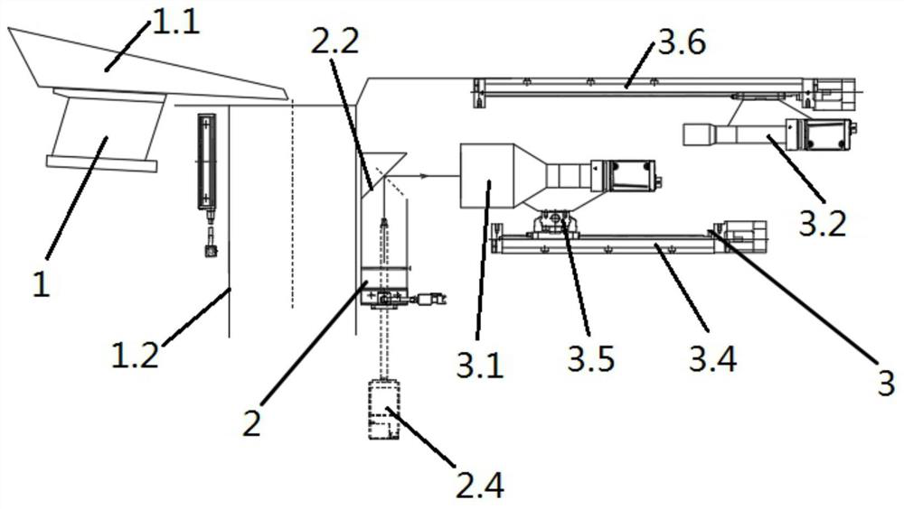 Visual inspection system