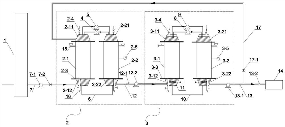 Pulsating fluidized bed sewage treatment device and method