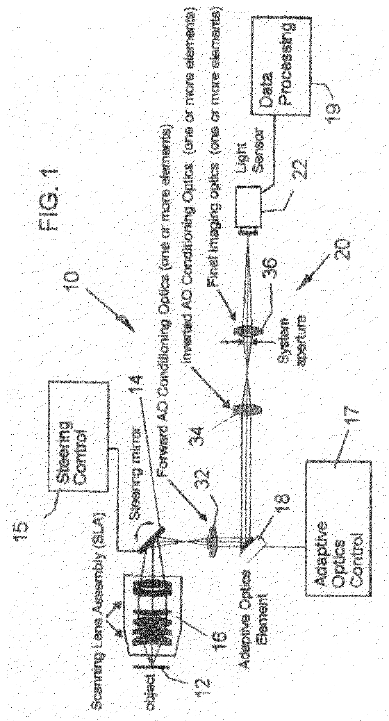 Adaptive-scanning optical microscope