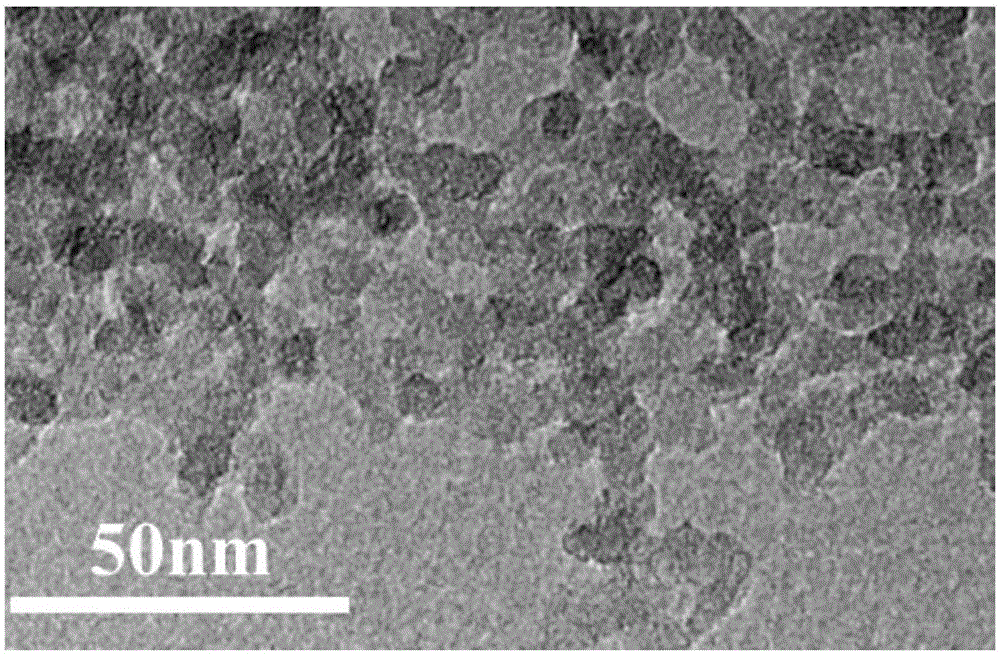 Preparation method of lightweight and high strength thermal insulation foam composite material