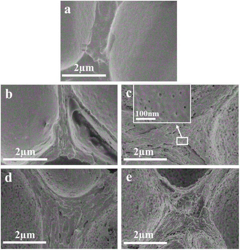 Preparation method of lightweight and high strength thermal insulation foam composite material