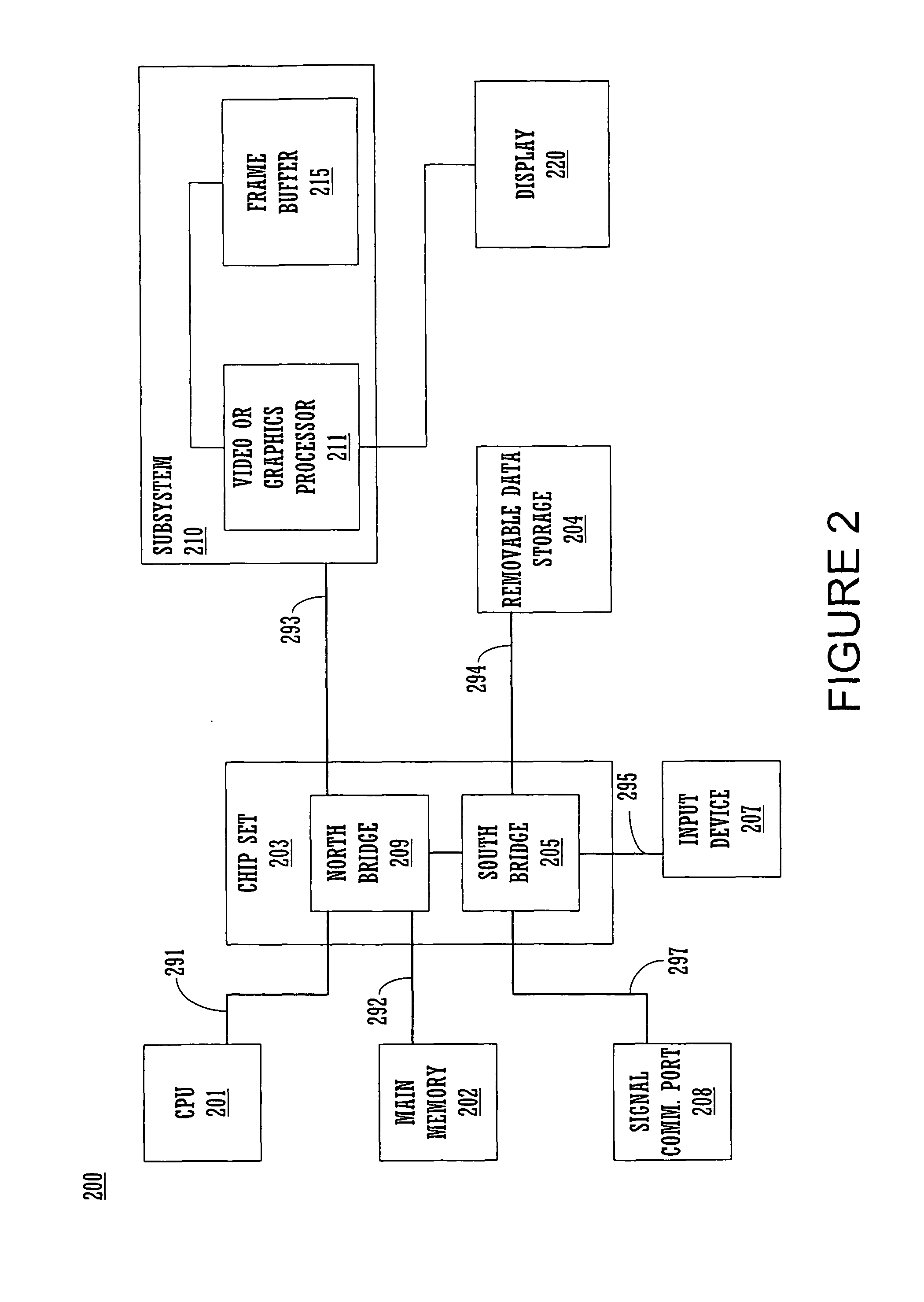 Method and system for generating shadows in a graphics processing unit