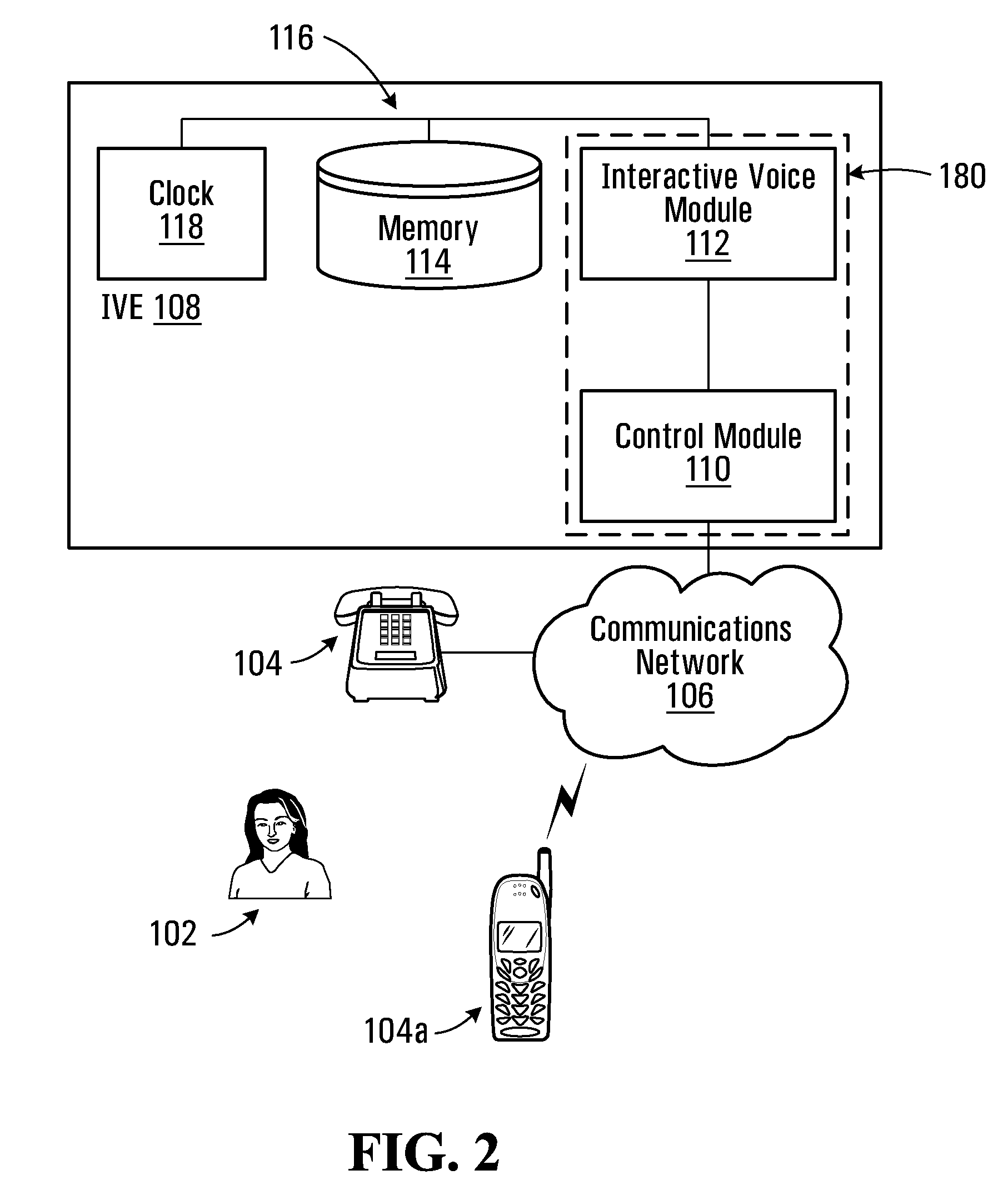 Method, system and apparatus for conveying an event reminder