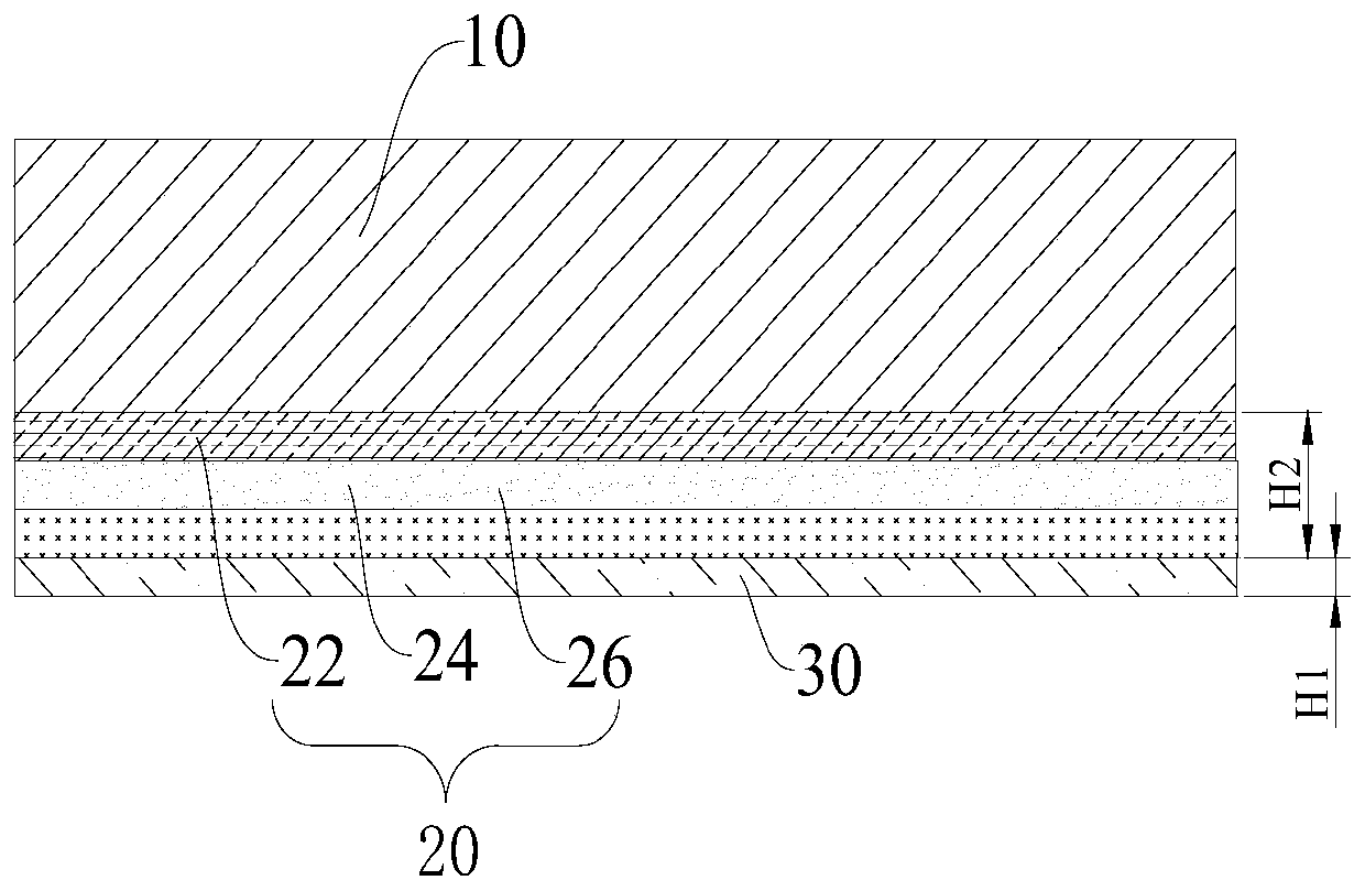 Electronic equipment shell, preparation method thereof and electronic equipment