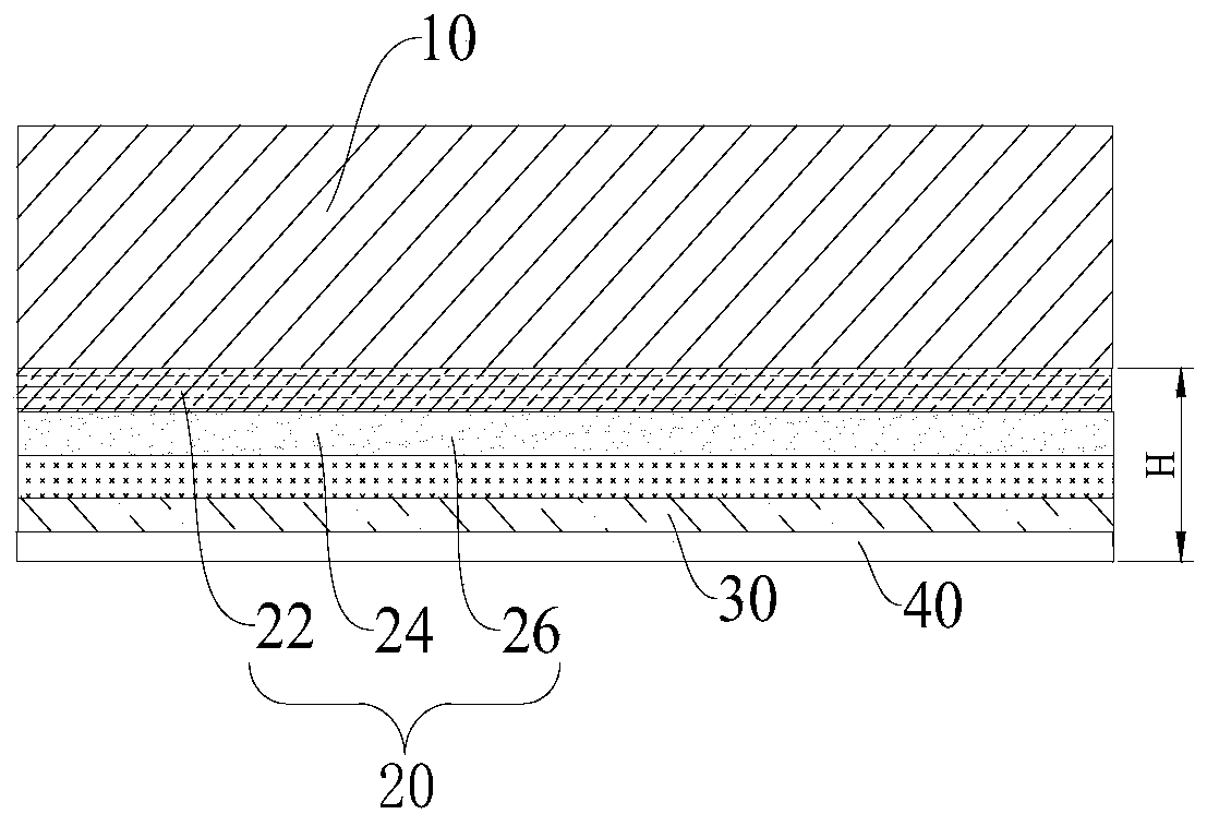 Electronic equipment shell, preparation method thereof and electronic equipment