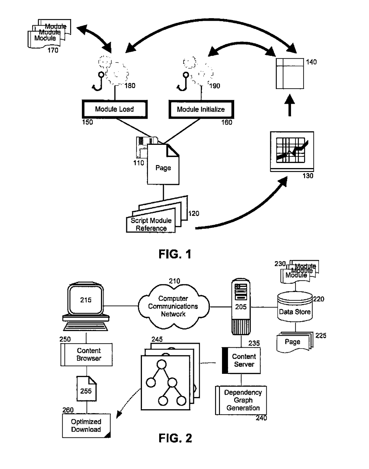 Optimized page script downloads in a component based architecture